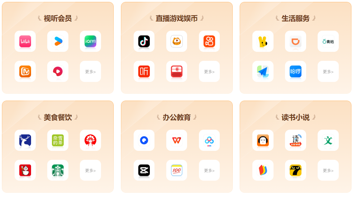 京东PLUS会员批发货源对接流程