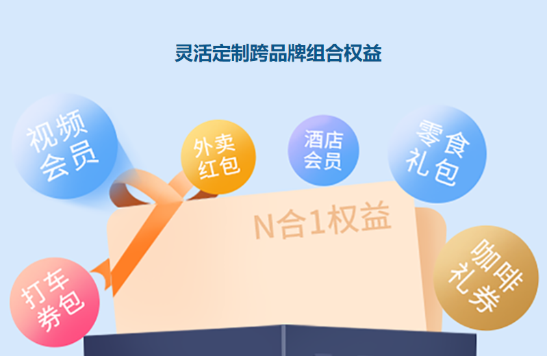 虚拟货源平台实时库存监控示意